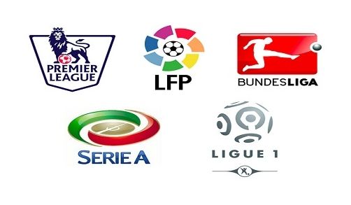 聯隊對於補 聯隊對於補